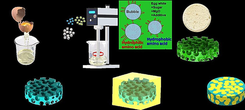 Sorry! Image not available at this time