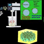 New egg-white–inspired material could help electronics stay cooler and safer