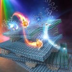 Scientists unlock long-wavelength sunlight for more efficient hydrogen fuel