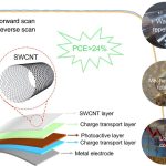Tiny carbon nanotubes could transform flexible solar panels forever