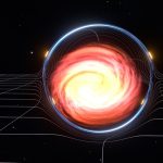 Astronomers see a supernova from 10 billion years ago using nature’s own telescope