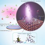 Why cooling chips to −60°c makes etching up to five times faster