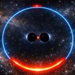 Astronomers find new way to detect supermassive black hole pairs