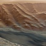 Early Mars was warm and wet not icy