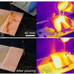 New “never-wet” coating could repel even near-boiling liquids