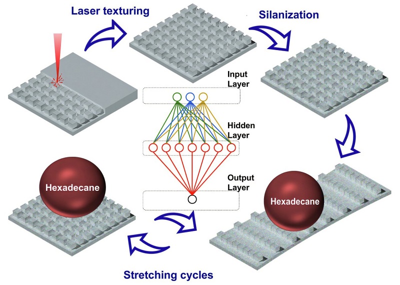 Sorry! Image not available at this time