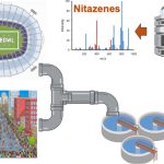 Study warns of 1,000-times-stronger-than-morphine opioids at large events