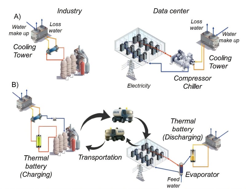 Sorry! Image not available at this time