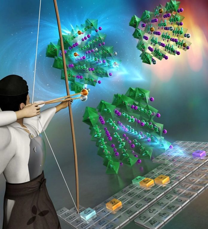 A strange new material gets smaller when heated—and could transform computer memory