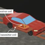 Scientists create tabletop device to test wireless charging for electric cars