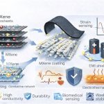 Smart clothes could track your health and charge your phone one day