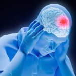 Men have much higher death risk than women in brain injury
