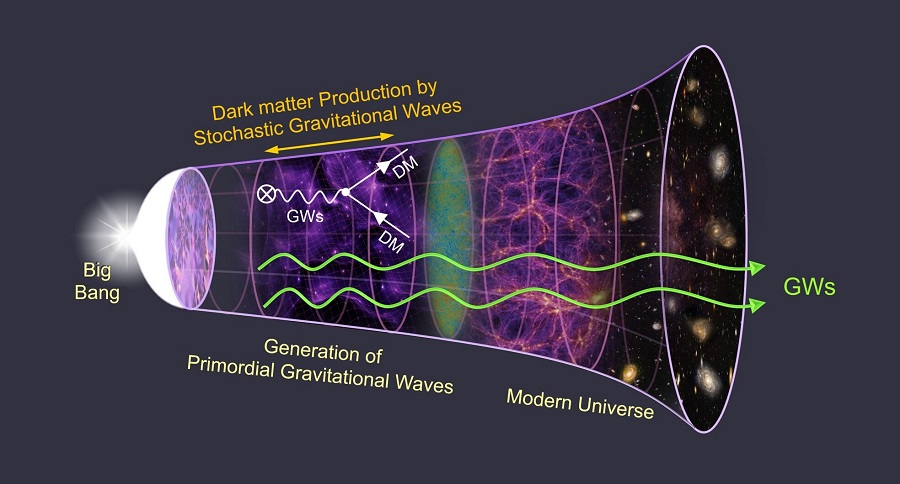 Sorry! Image not available at this time