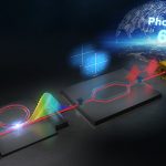 Scientists use microcombs to achieve 112 Gbps wireless link for future 6G networks