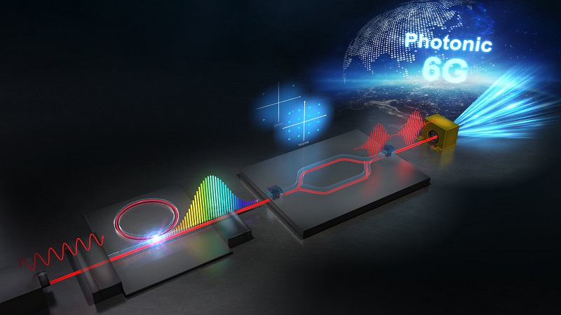 knowridge.com - Knowridge - Scientists use microcombs to achieve 112 Gbps wireless link for future 6G networks
