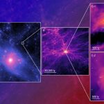 Tiny galaxies around the Milky Way may reveal what the infant universe was really like