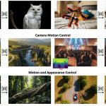 New AI tool lets you control video motion with simple mouse movements