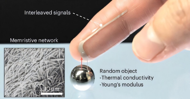 knowridge.com - Knowridge - New artificial skin gives robots a human-like sense of touch and temperature