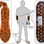 New wearable device could help people feel the ground and improve balance