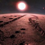 Astronomers Uncover A Strange Nearby Planet System Unlike Anything In Our Solar System