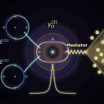 Hidden fifth dimension could finally explain the mystery of dark matter, scientists say