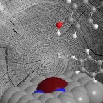 New catalyst converts plant waste into high-value chemicals with nearly 100% efficiency