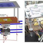 New solar hydrogen system converts over 31% of sunlight into clean fuel