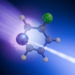 Scientists capture the fastest chemical changes ever seen inside a molecule