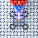 Scientists unlock a simpler way to control quantum states one molecule at a time