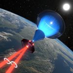 Scientists Use Ordinary Sunlight to Create Quantum Entanglement