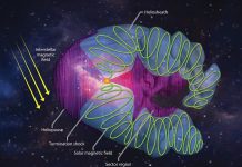 The Sun’s Wild Past May Have Shaped Earth’s Climate and Helped Life Begin