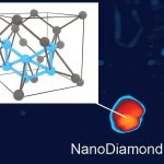 This Tiny Diamond Defect Could Make Quantum Computers More Practical